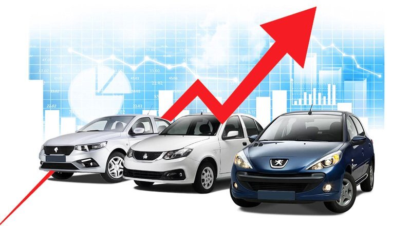 اعلام جزئیات افزایش قیمت کارخانه‌ای خودرو‌های داخلی