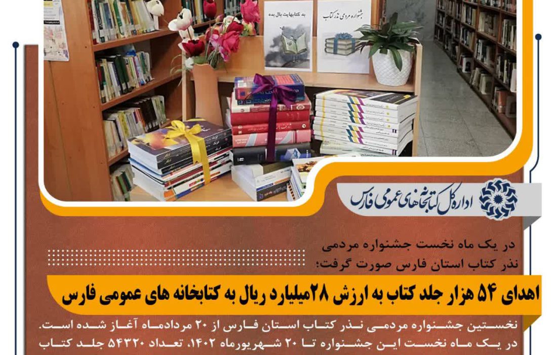 ۵۴ هزار جلد کتاب در یک ماه نخست جشنواره مردمی نذر کتاب فارس به کتابخانه‌های عمومی اهدا شد